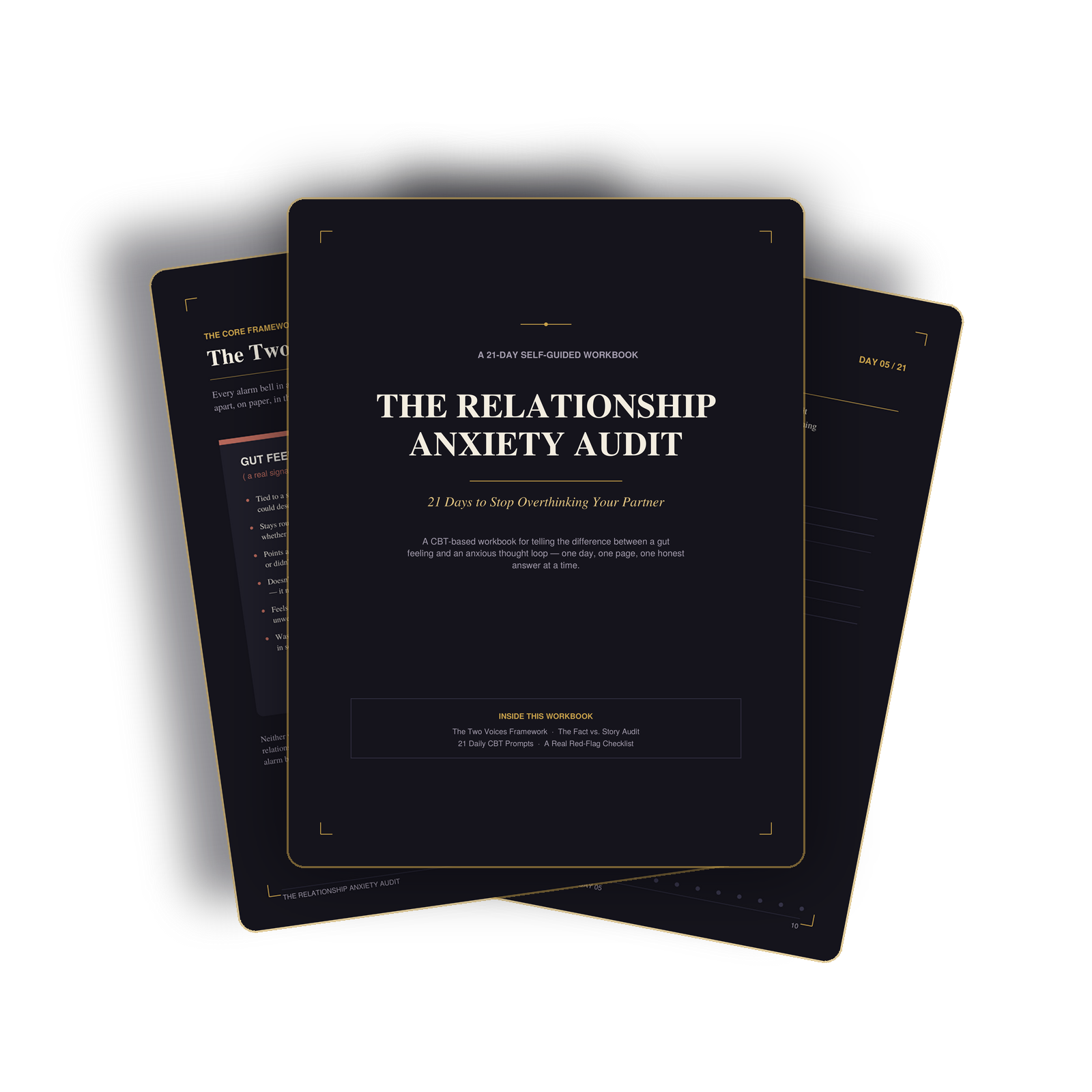 Relationship Anxiety Audit: 21 Days to Stop Overthinking Your Partner